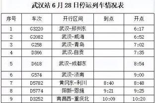 小因扎吉：恰尔汗奥卢训练中受伤踢不了 不担心首发的奥代罗